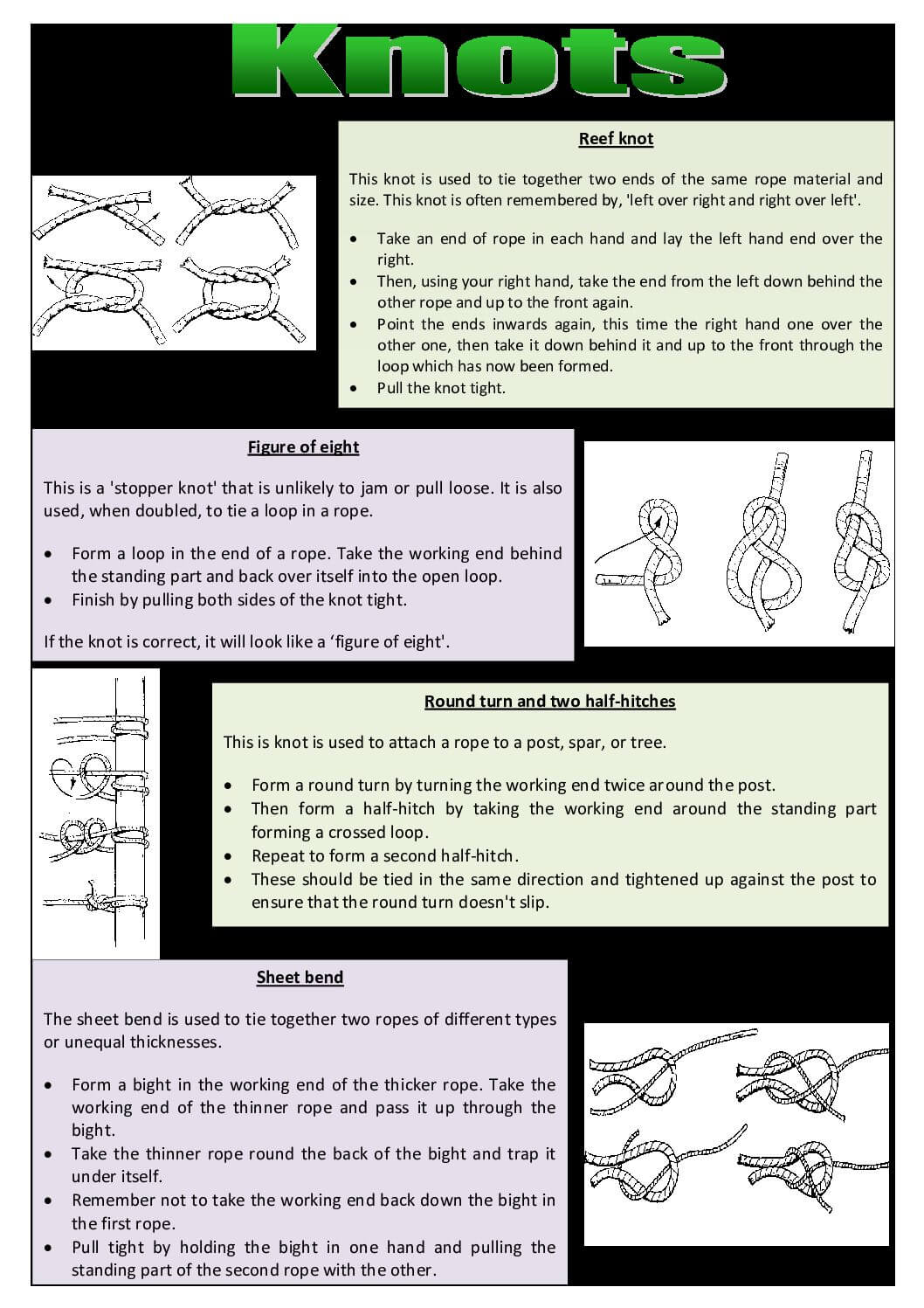 Raft Building OAA Resource Cards
