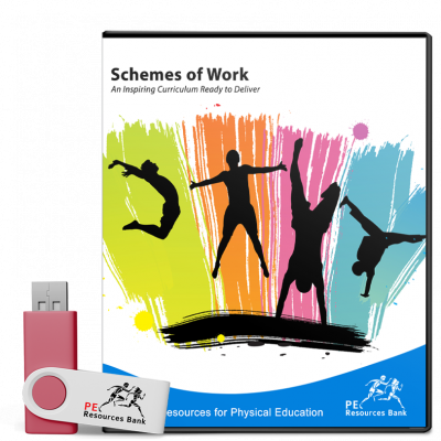 Key Stage 1-4 Schemes of Work