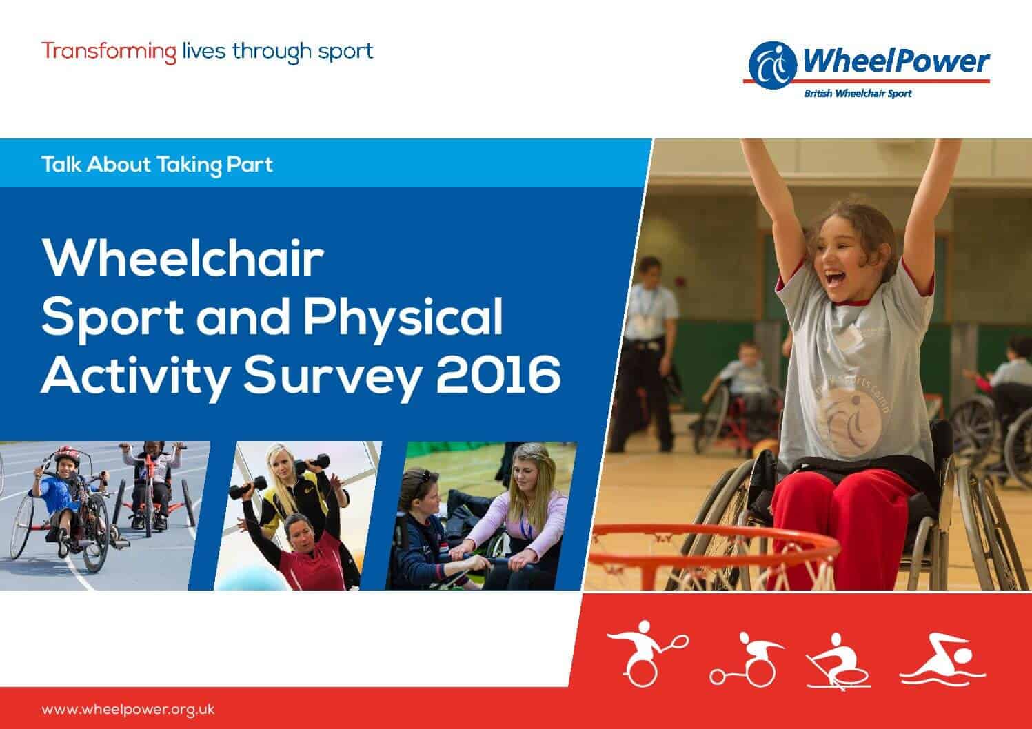 Wheelchair Sport And Physical Activity Survey