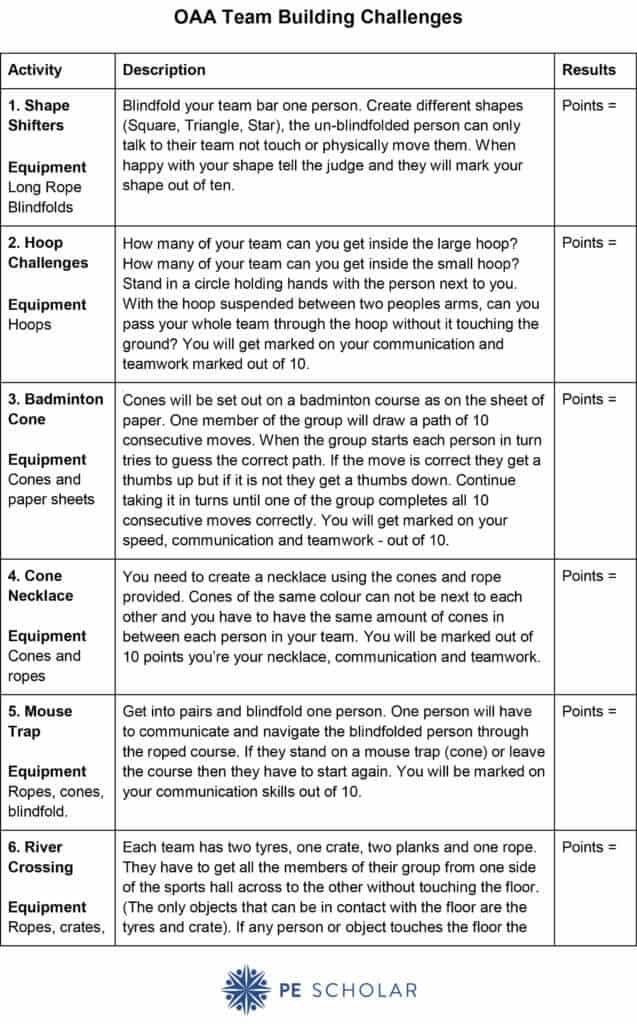 Access Our Team Building Challenge Resources - PE Scholar
