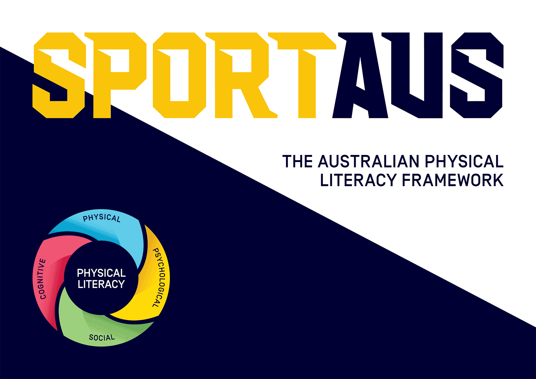 The Australian Physical Literacy Framework – Sport Australia