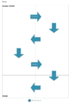 Gymnastics Planning Resource - Group Routines