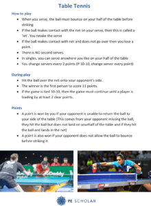Table Tennis Teaching Resource (KS2-KS4)