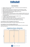 Volleyball Rules, Regulations, Terminology and Teaching Ideas