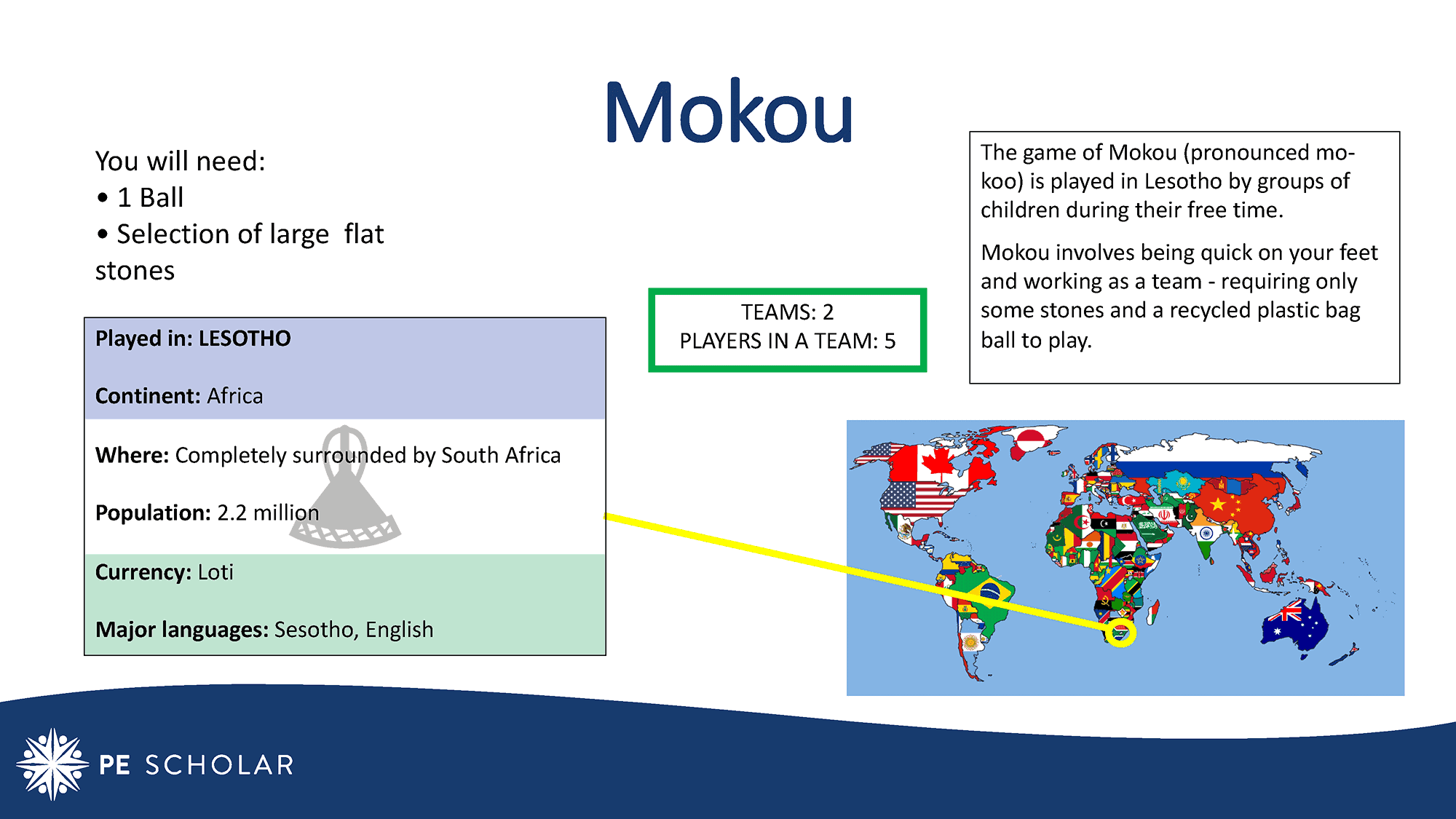 International Games: Mokou (Lesotho)