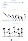Gymnastics Jumps and Landing Task Card