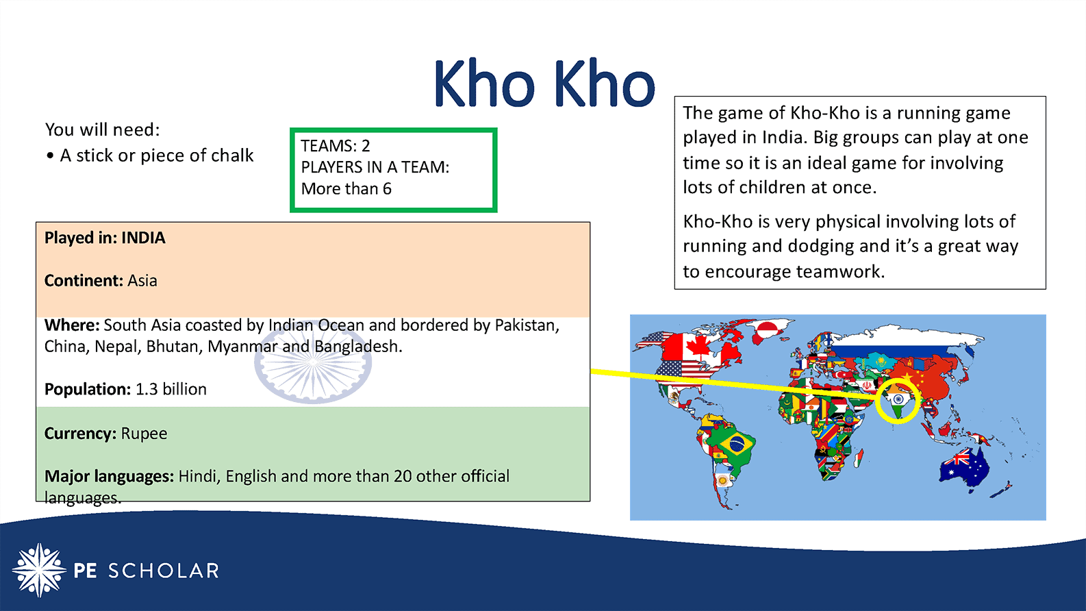 International Games: Kho Kho (India)