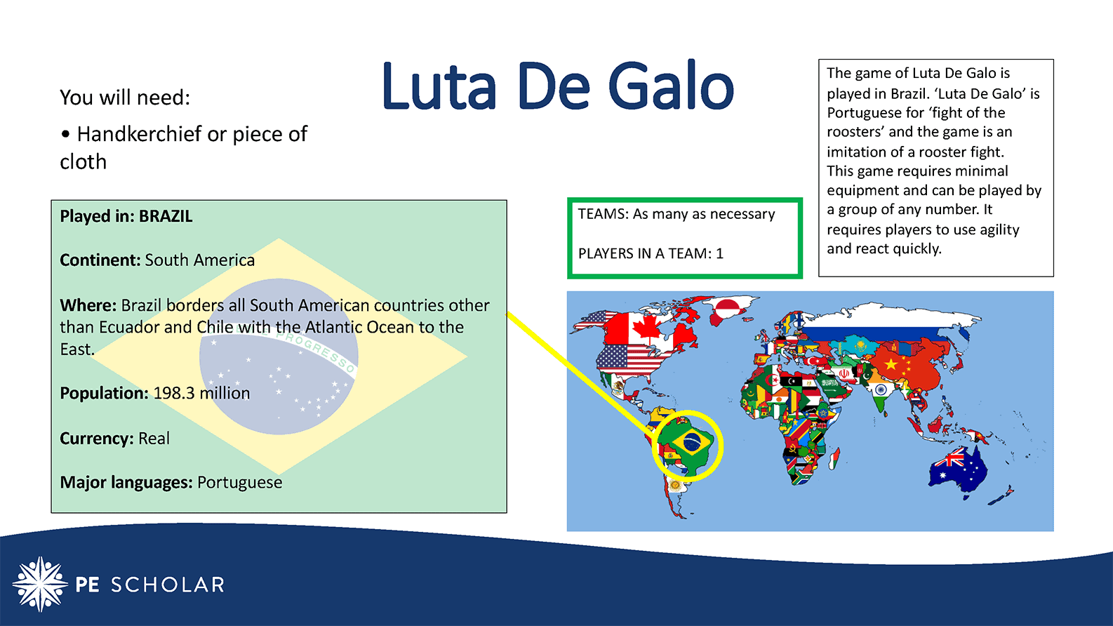 International Games: Luta De Galo (Brazil)