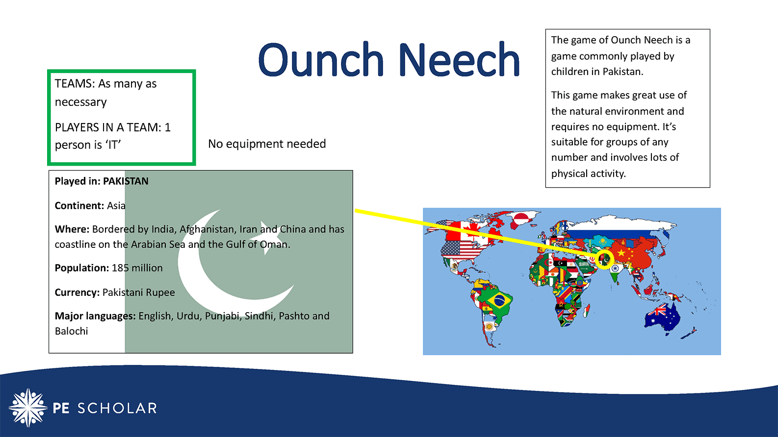 International Games: Ounch Neech (Pakistan)