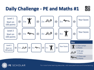 Daily Challenge Cards - Home Learning - PE & Maths 1