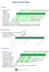 Table Tennis Games & Ideas