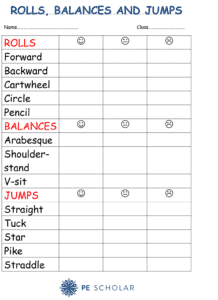 Gymnastics Resource Cards - Balances Jumps and Rolls