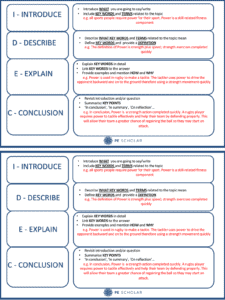 IDEC (Introduce, Describe, Explain and Conclude) - helping students to answer longer GCSE questions