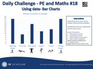 PE Scholar - Daily Challenge Cards - Maths and PE 4