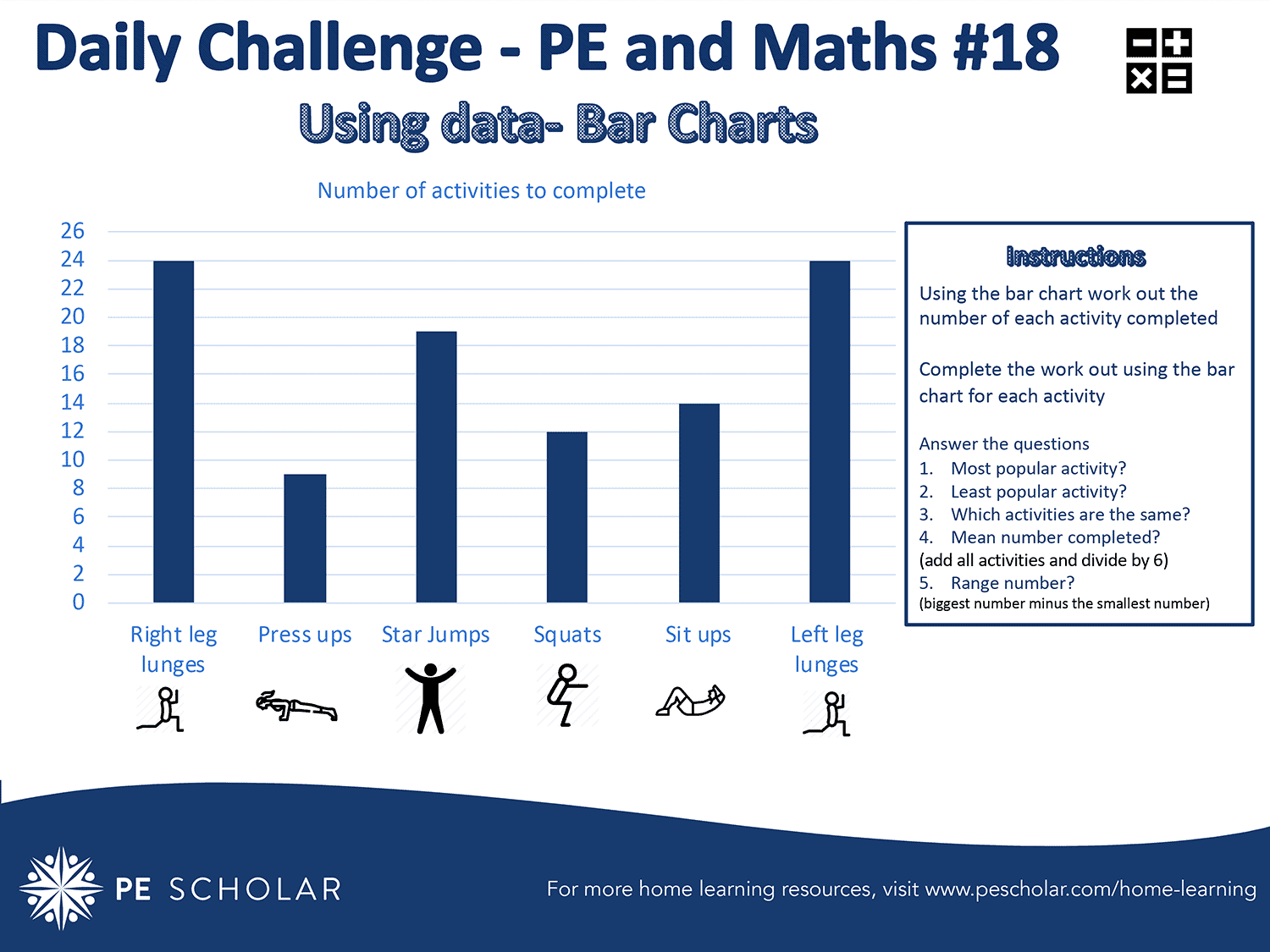 Daily Challenge Cards – Home Learning – PE & Maths (#16-20)