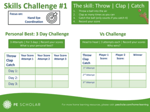 Skills Challenge Cards – Home Learning – Cards 1-5