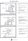 Sprint Start Position Teaching Card