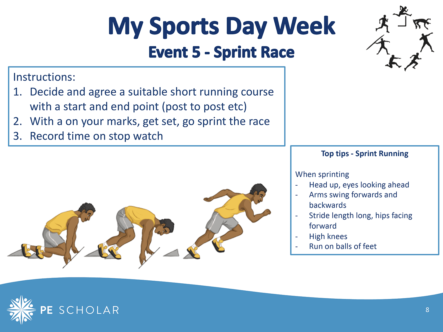 Home Sports Day – Home Learning – My Sports Day Week