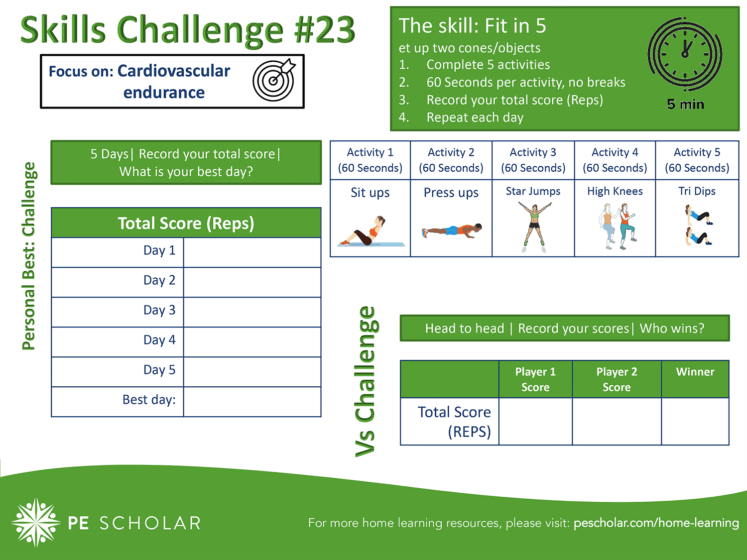 Skills Challenge Cards – Home Learning – Cards 21-25
