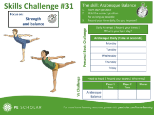 PE Scholar - Skills Challenge Cards (26-31)