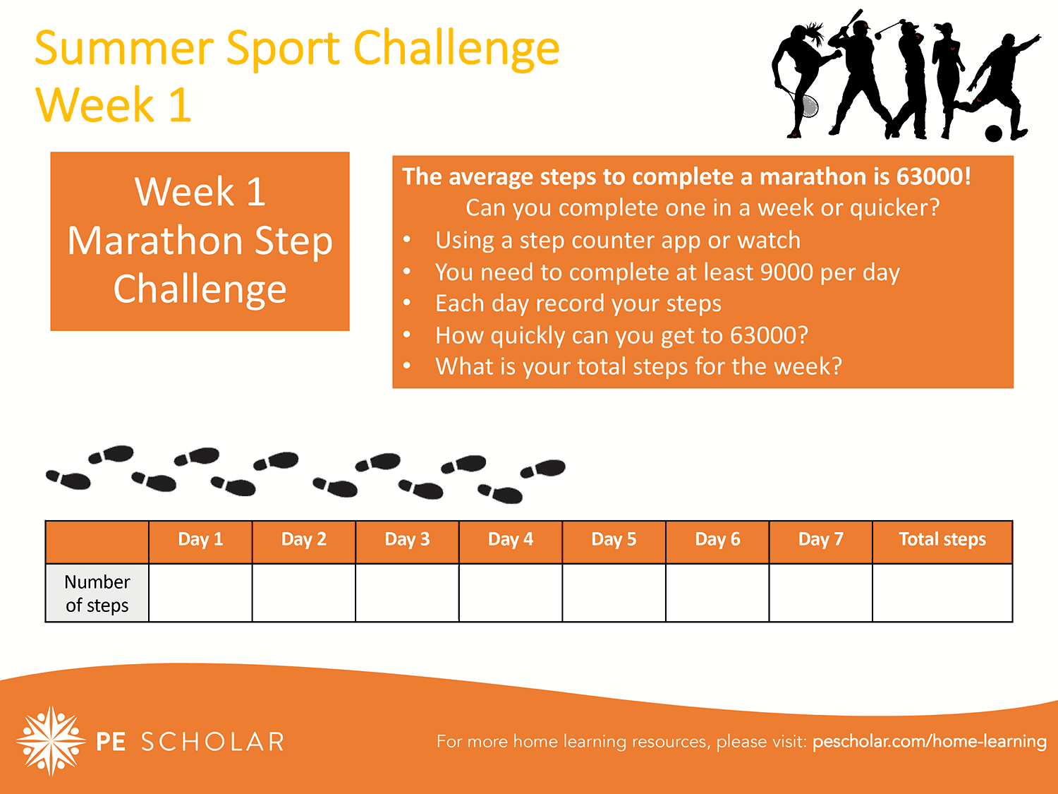 Summer Holidays Sport – 6 Weeks, 6 Sports, 6 Challenges!