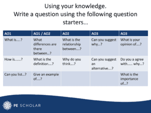 GCSE Pupil Progress Questions