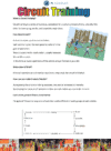 Netball - Role of The Umpire & Wet Weather Lesson