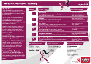 Badminton England 9-11 Overview