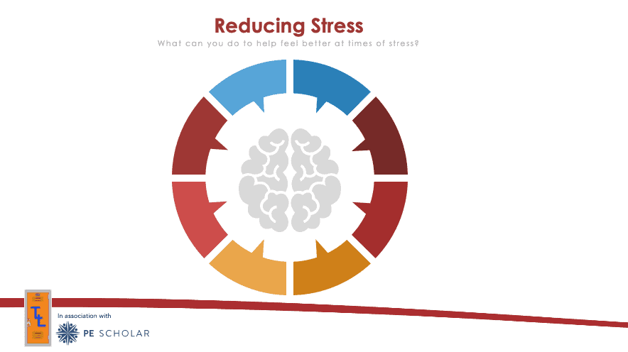 Reducing Stress: Health and Wellbeing Resource