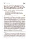 Prospective Analysis of Levels and Correlates of Physical Activity During COVID-19 Pandemic and Imposed Rules of Social Distancing; Gender Specific Study Among Adolescents from Southern Croatia
