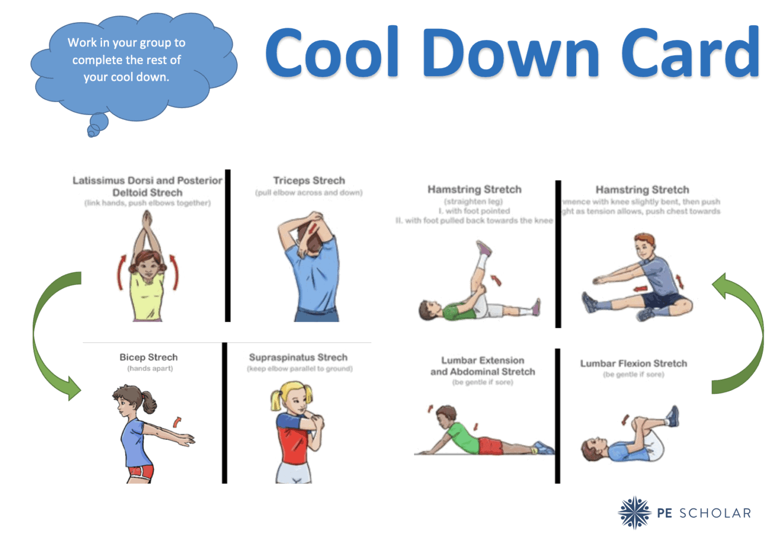 define cool down in physical education