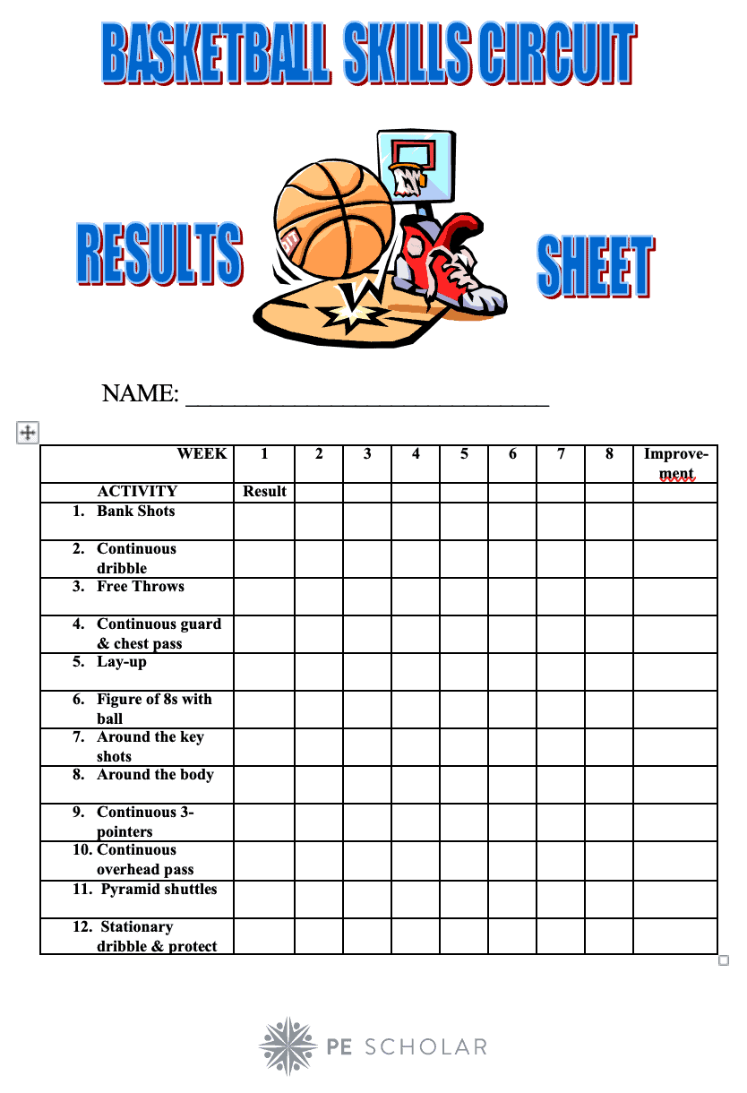 Basketball Skills Circuit – Scoresheet and Station Cards