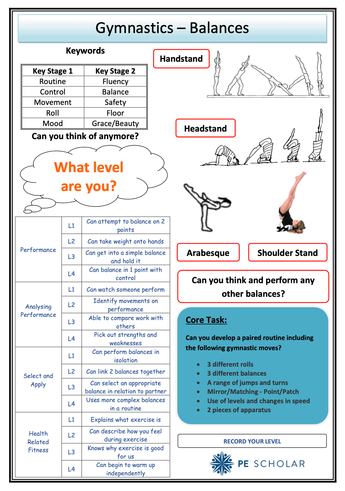 Gymnastic Balances Core Task and Assessment Card
