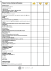 GCSE PE Syllabus Self Assessment Worksheet