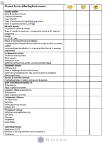 GCSE PE Syllabus Self Assessment Worksheet