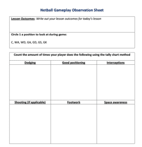 Netball Gameplay Observation Worksheet