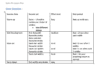 Swim Fit Lesson Plan