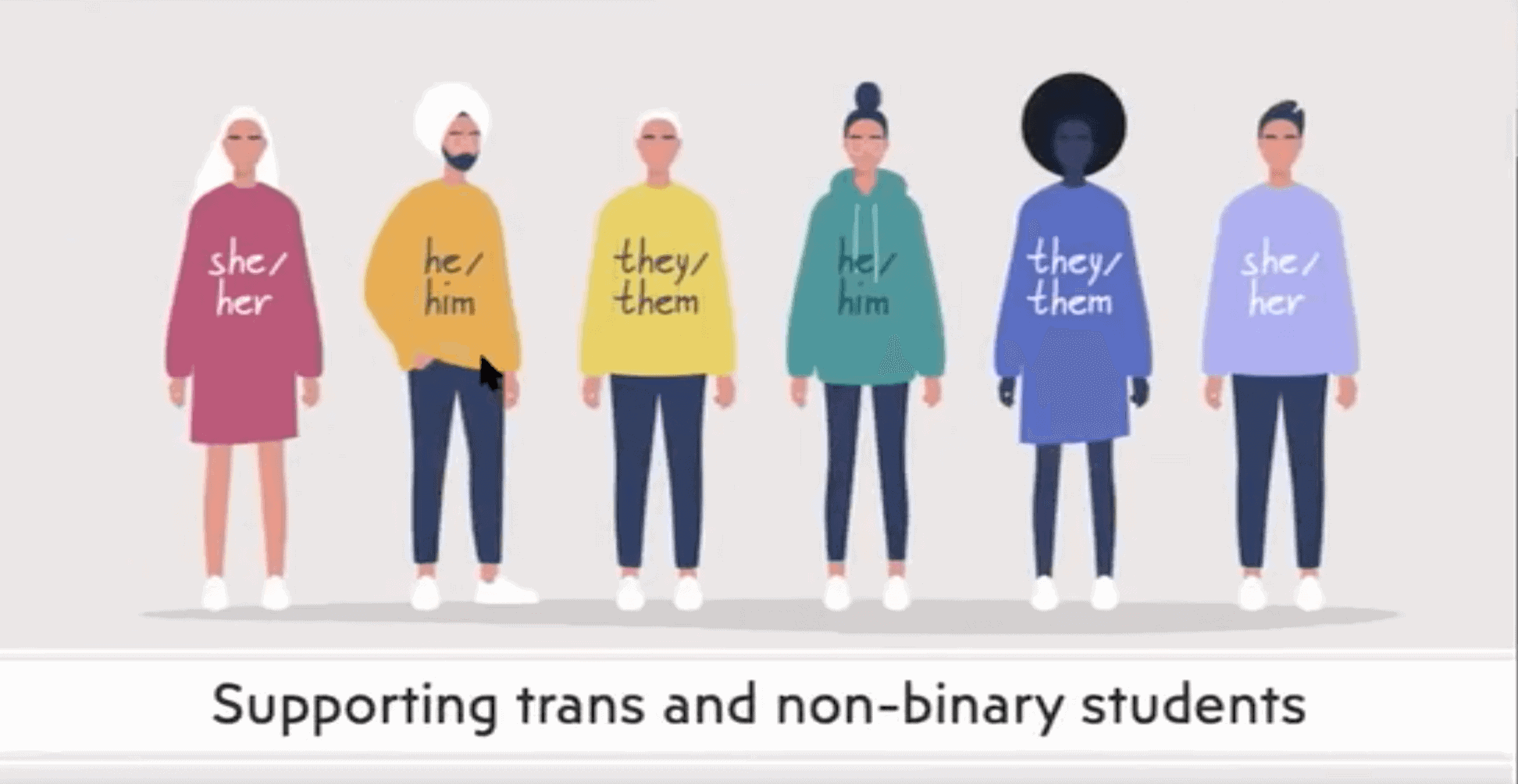 Featured image for “Supporting trans and non-binary students in PE”