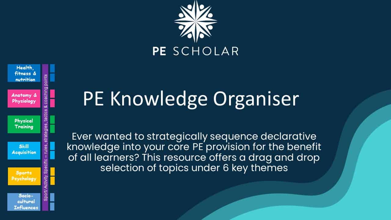 PE Knowledge Organiser