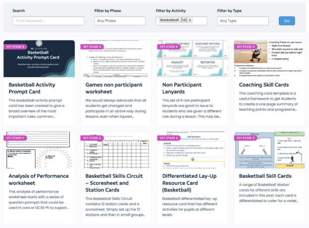 Basketball Skills: Student Worksheets - PE Scholar
