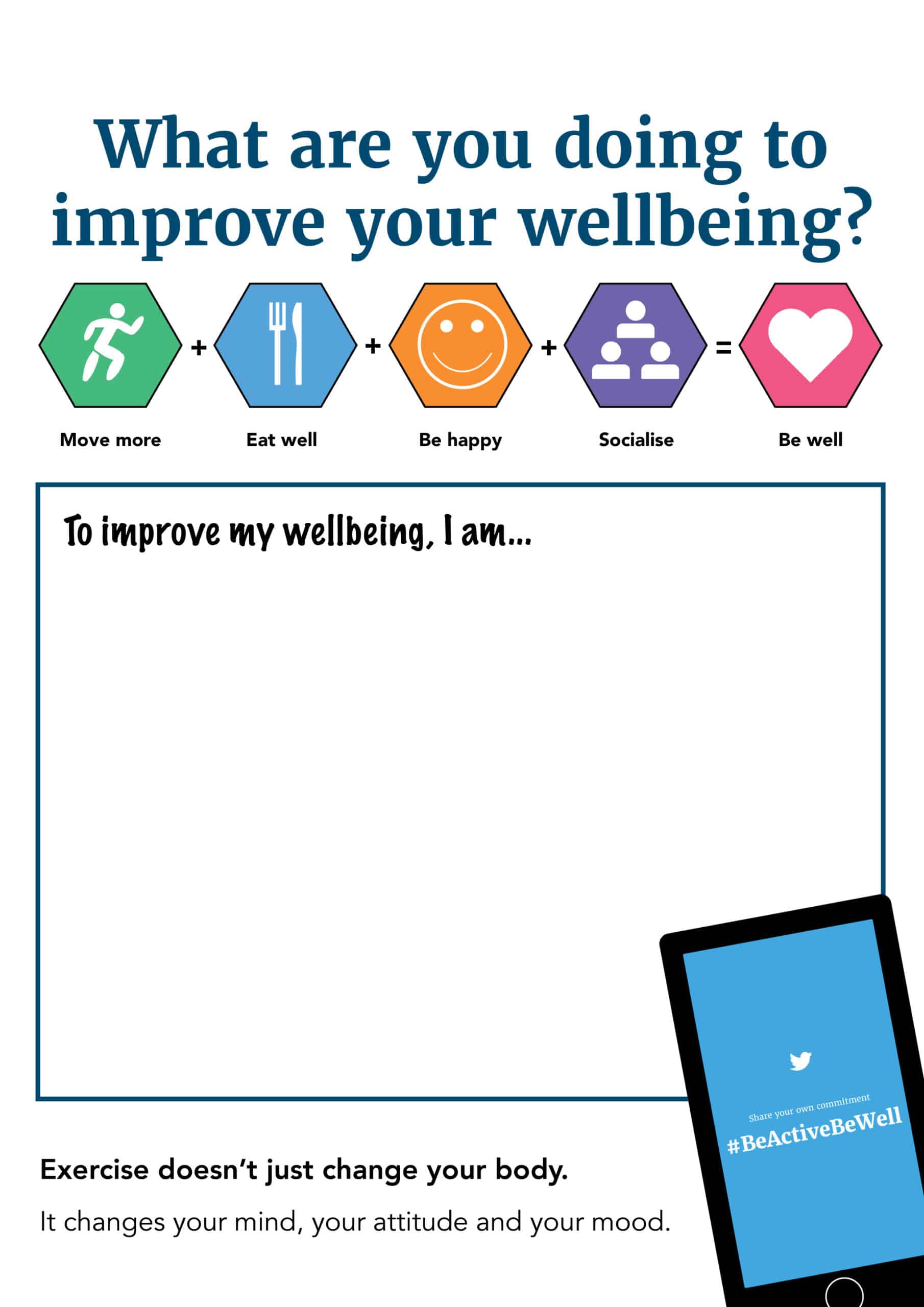 Wellbeing Poster