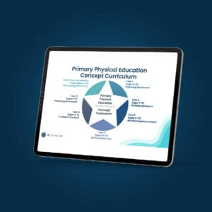 Primary PE Concept Curriculum - Featured - Overview