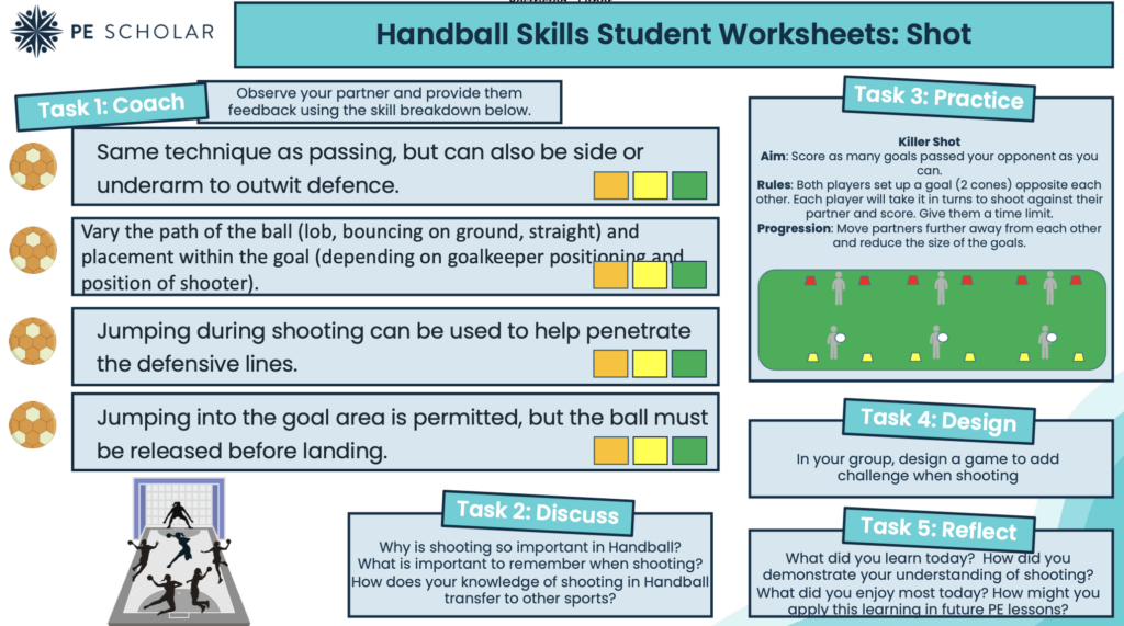 Handball Student Resource Cards