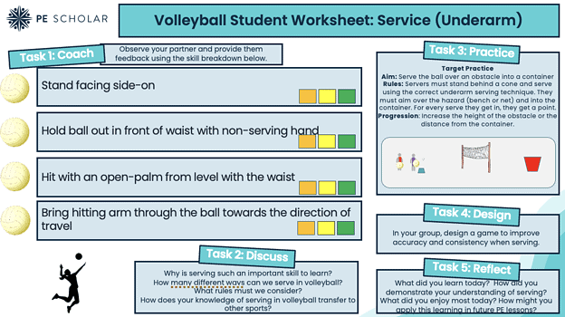 Volleyball Student Worksheets