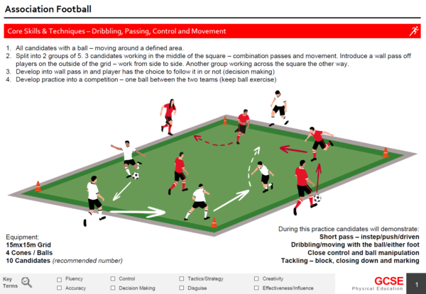 GCSE PE Association Football Practice Control Passing Movement