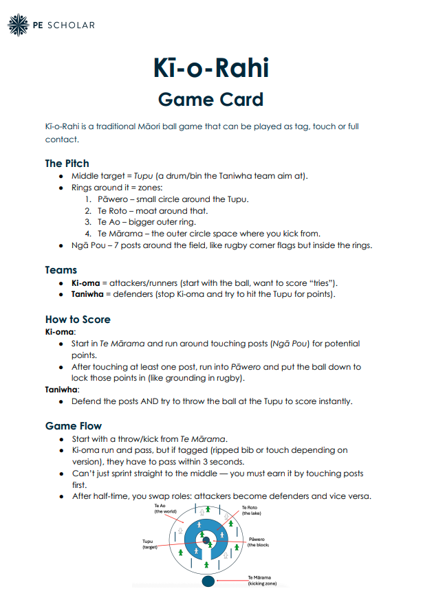 Kī-o-Rahi game card
