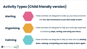 OAA Sensory Slides
