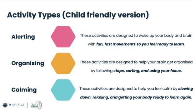 OAA Sensory Slides