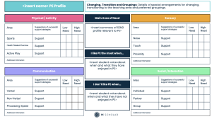 PE Profile