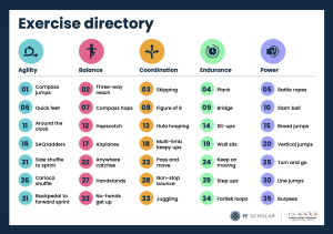 Grid Games Exercise Directory